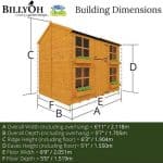 The Mad Dash 4000 Gingerbread Playhouse Dimensions 7 X 5